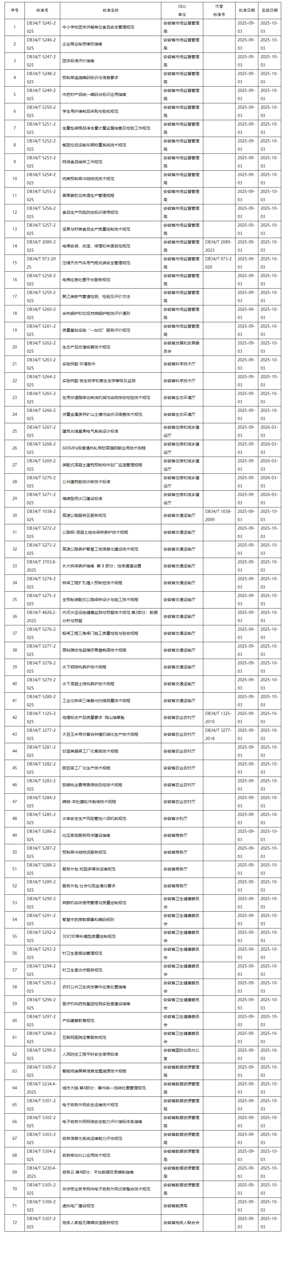 微信图片_20250916100650_182_269.png