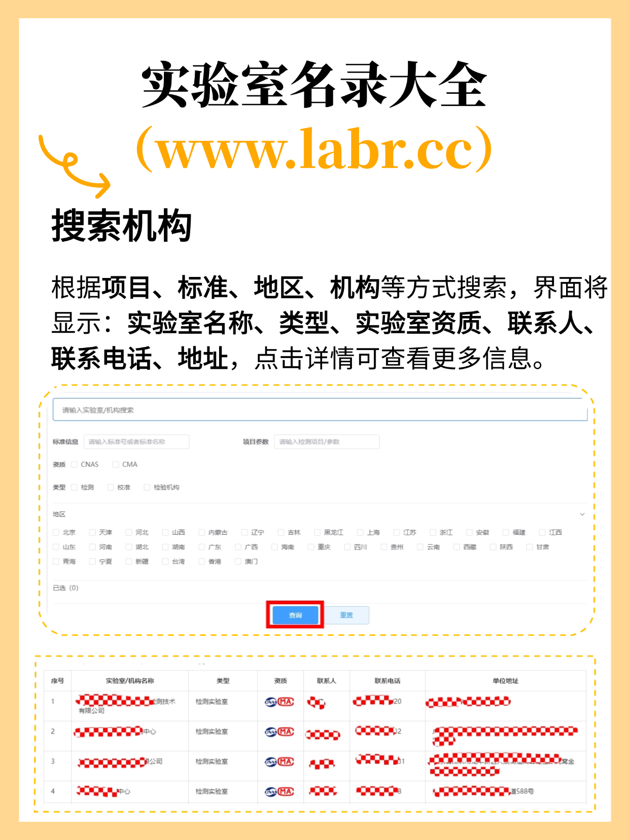 7-3 实验室名录.png