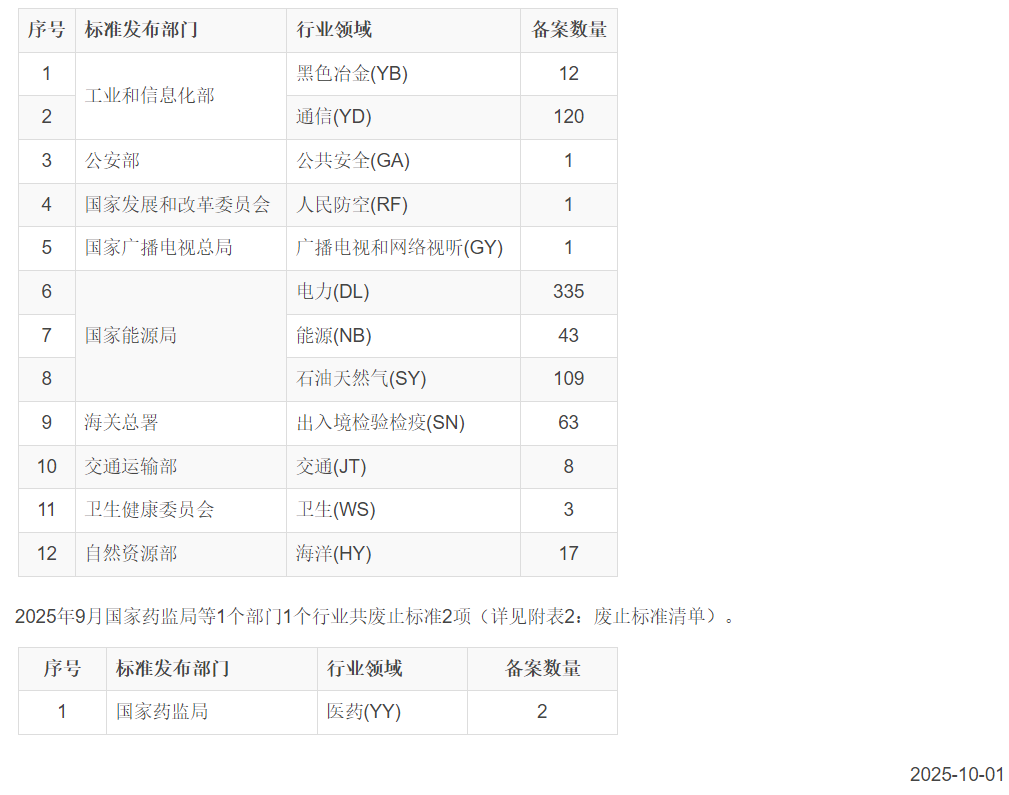 1760061545755749.png image.png