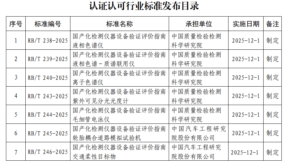 ScreenShot_2025-11-11_092933_508 (1).png