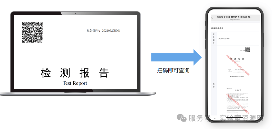 数字防伪.png
