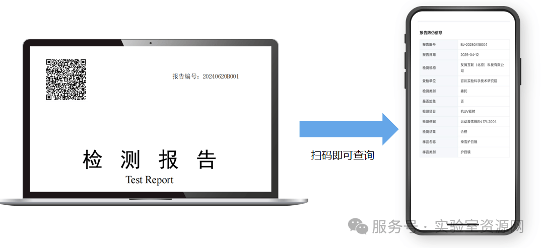 报告防伪.png